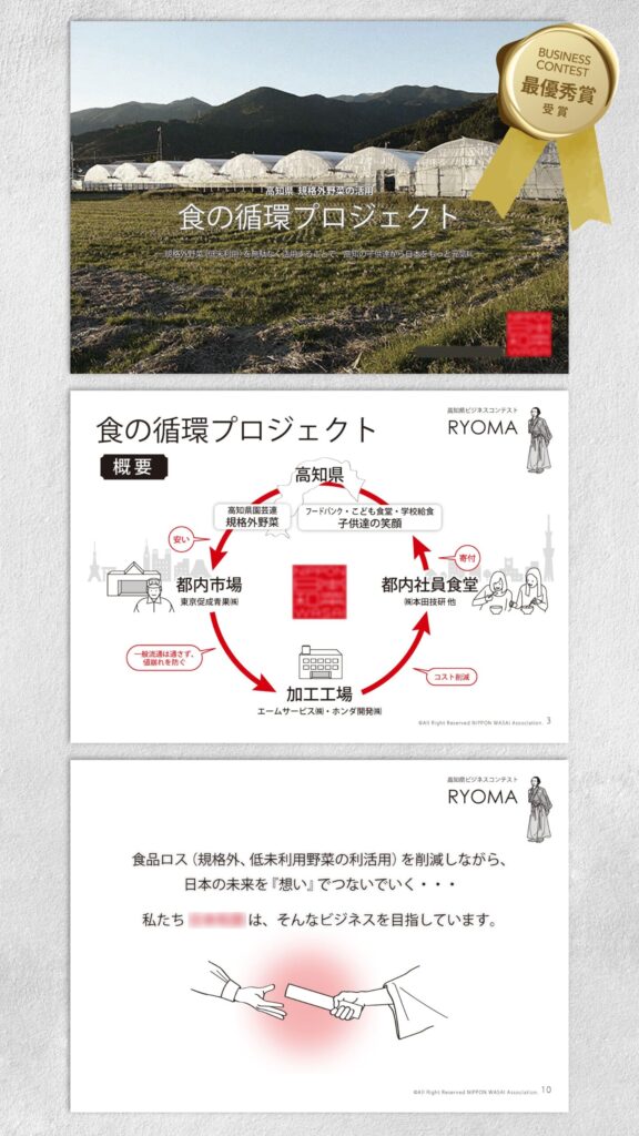 資料　食の循環プロジェクト